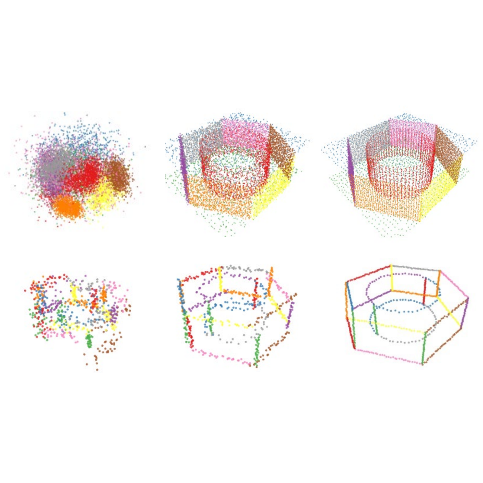 BRep-GD diffusion progression from noisy face and edge point sets to a structured hexagonal CAD part